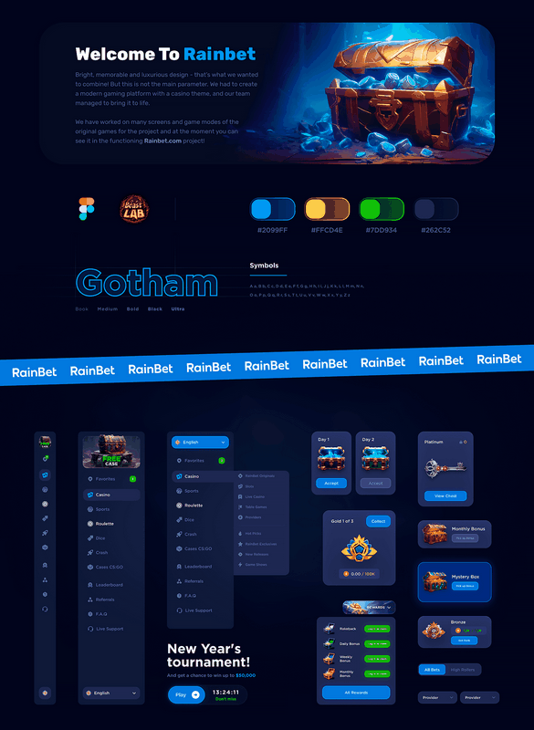 Recenzja Rainbet 2026 | Darmowe zakłady, nagrody i skargi